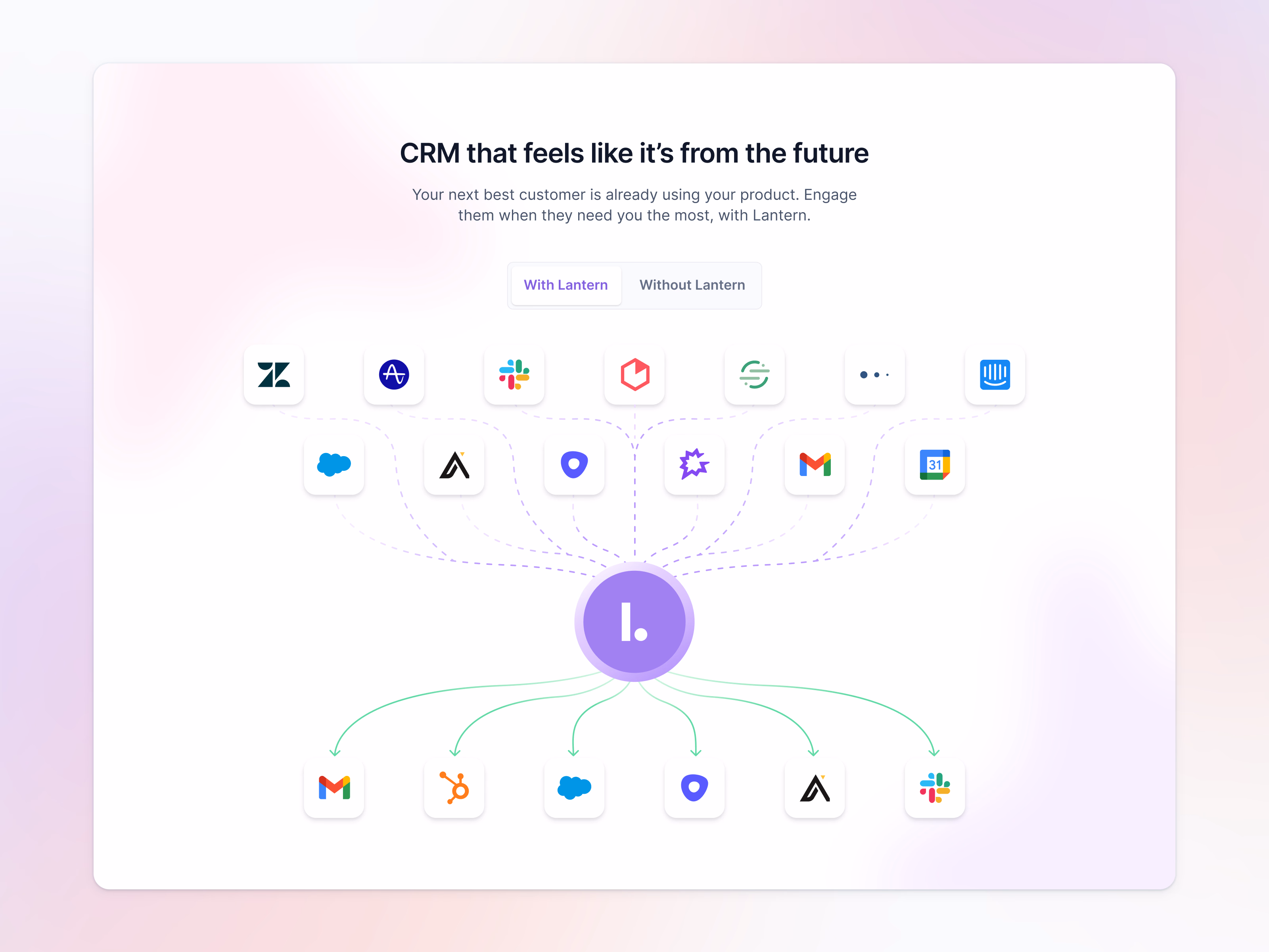 How it works integration illustration for Lantern