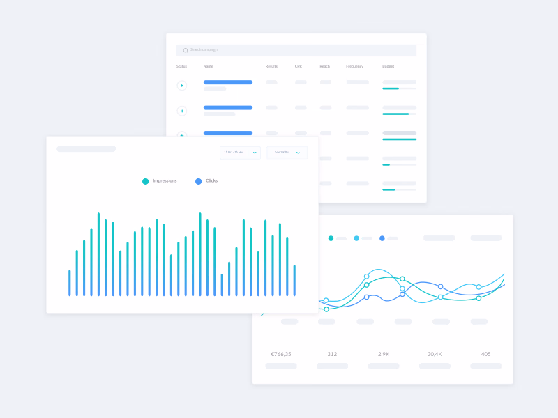 Simplified campaign dashboard product visuals
