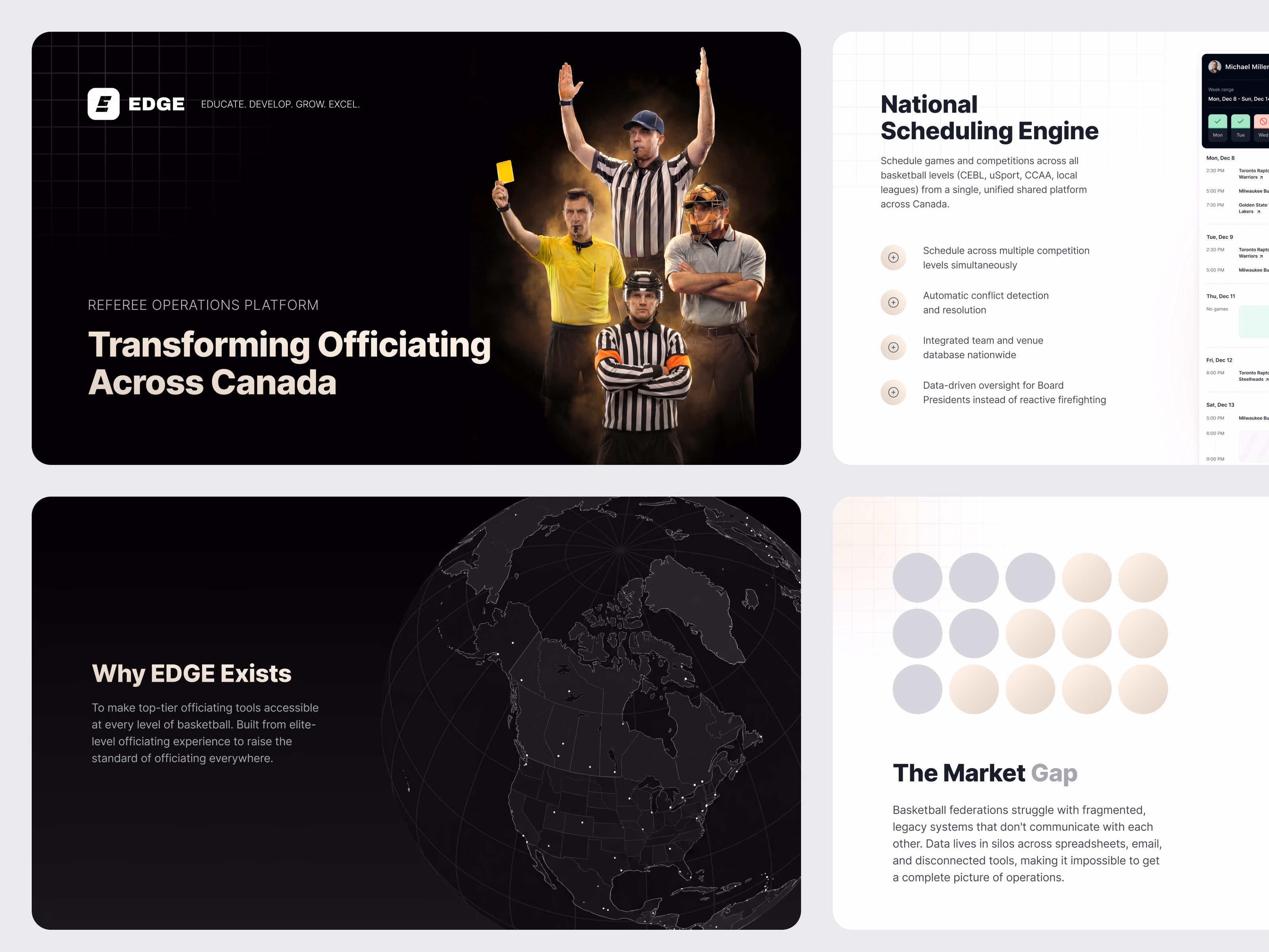 Referee platform overview slides for EDGE