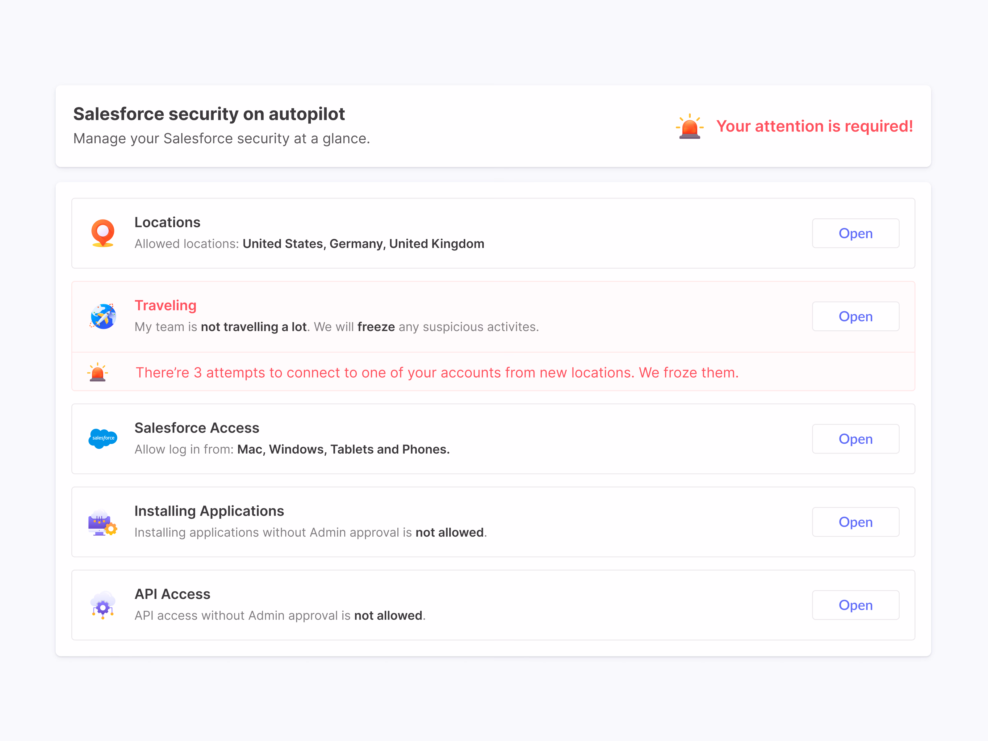 Security policy overview dashboard for Salesforce