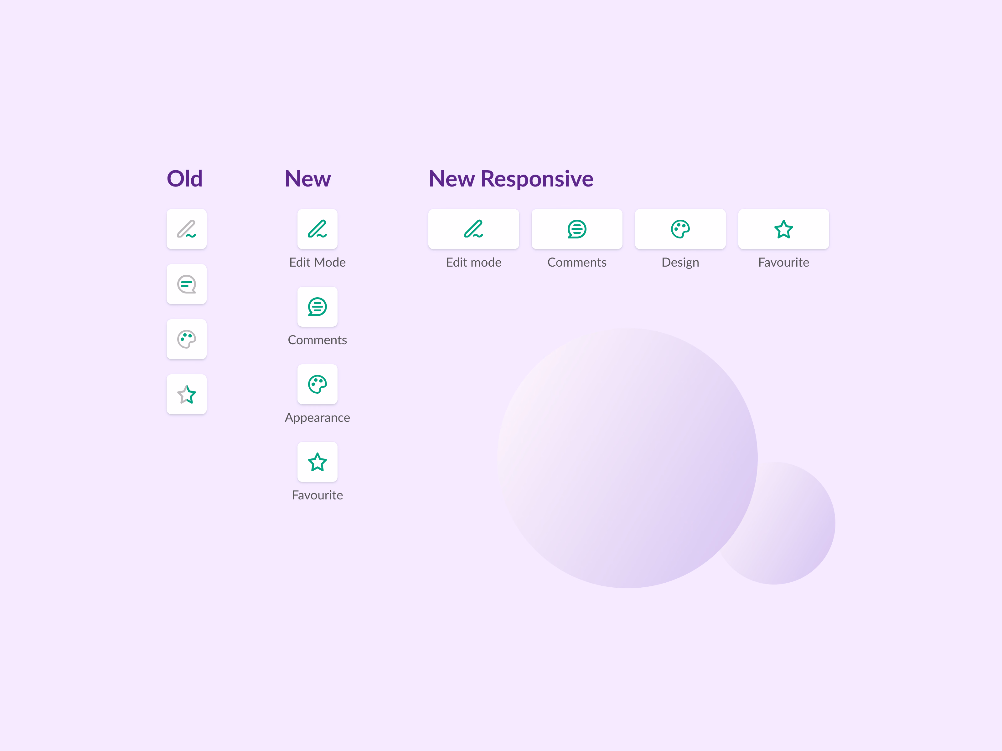 Labeled side action buttons for a writing editor