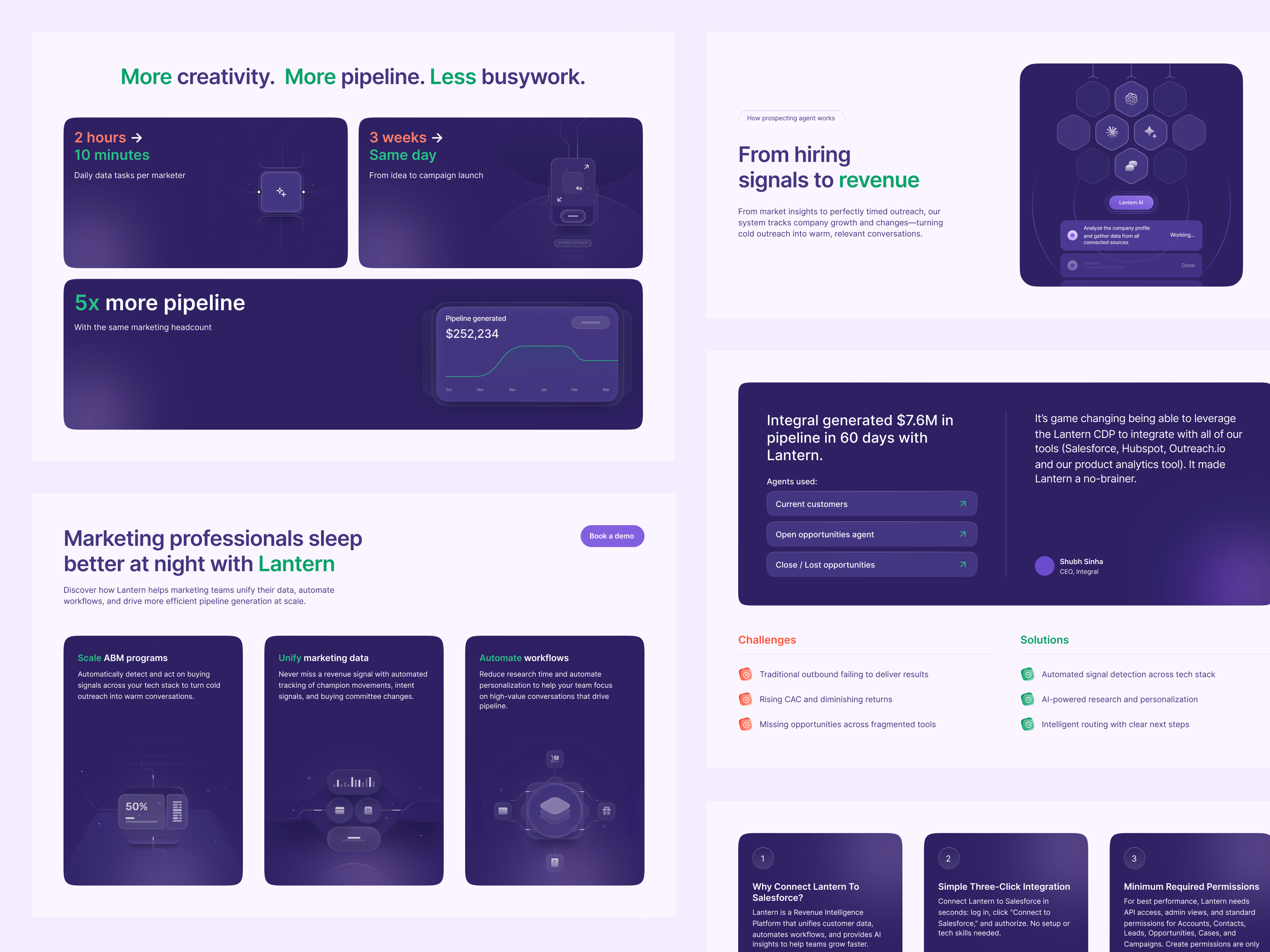 Marketing team pages for Lantern's AI CRM website