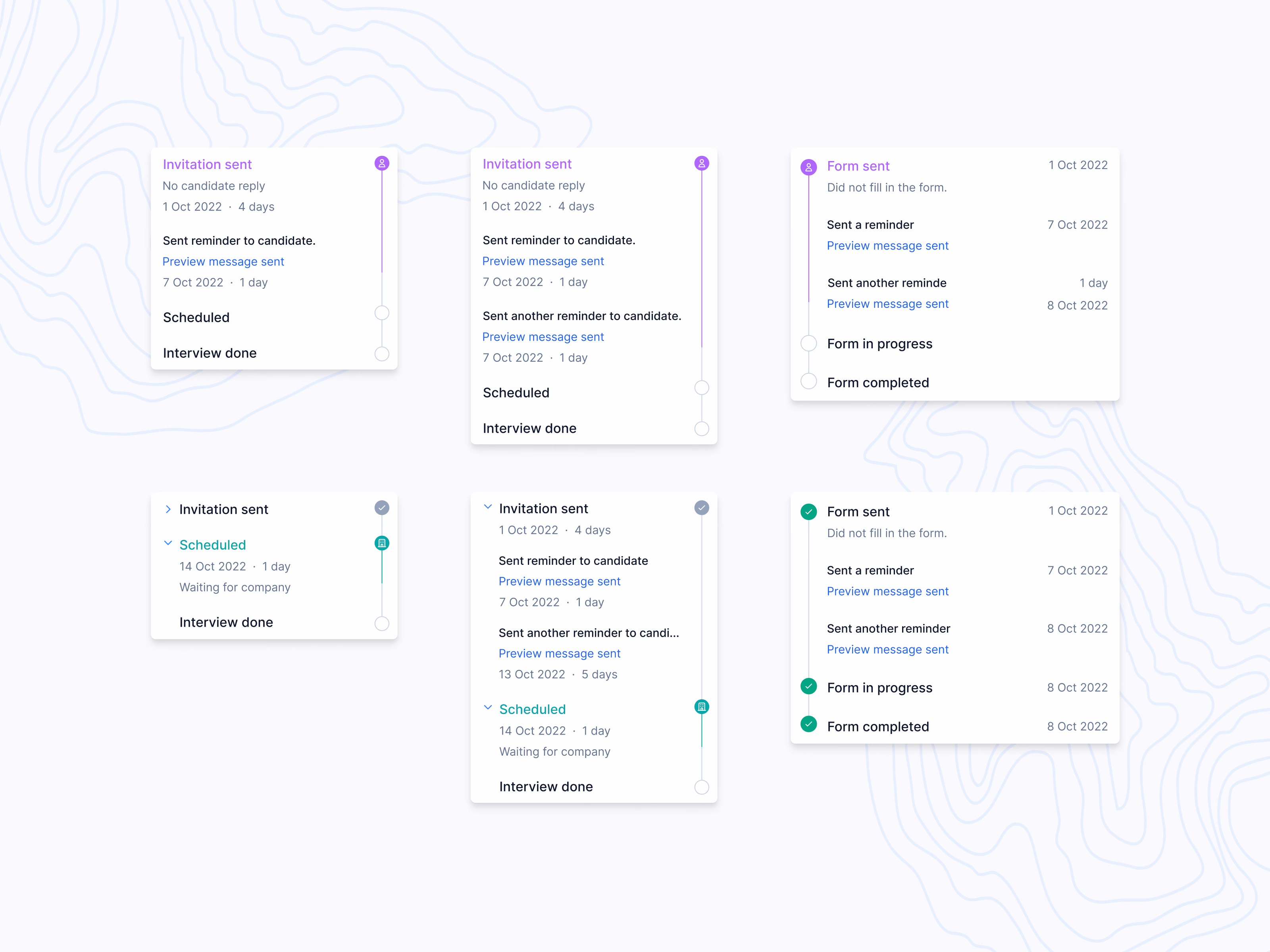 Candidate status timeline for interviews and forms in Teero