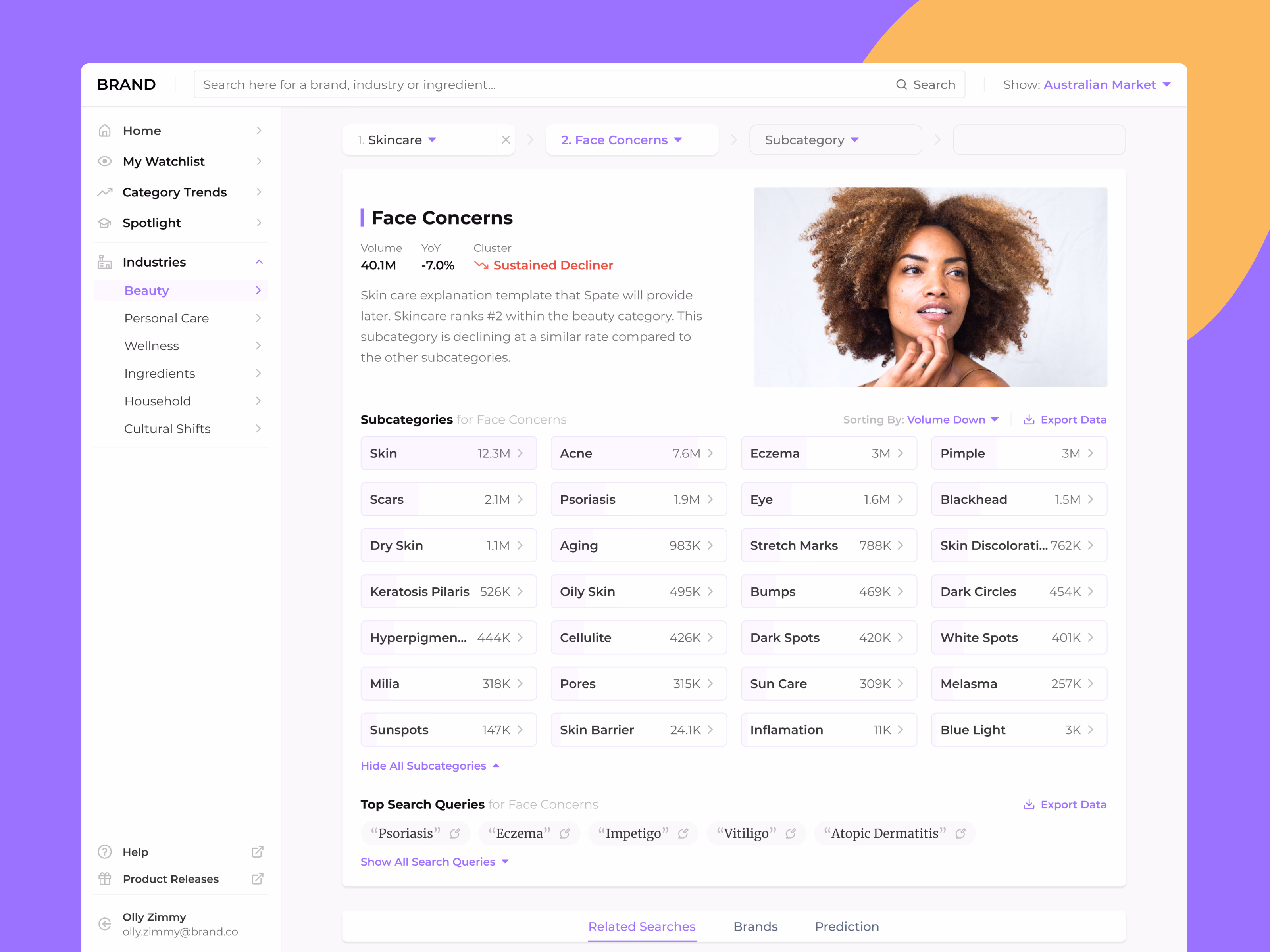 Expanded subcategory list on Spate's Face Concerns page