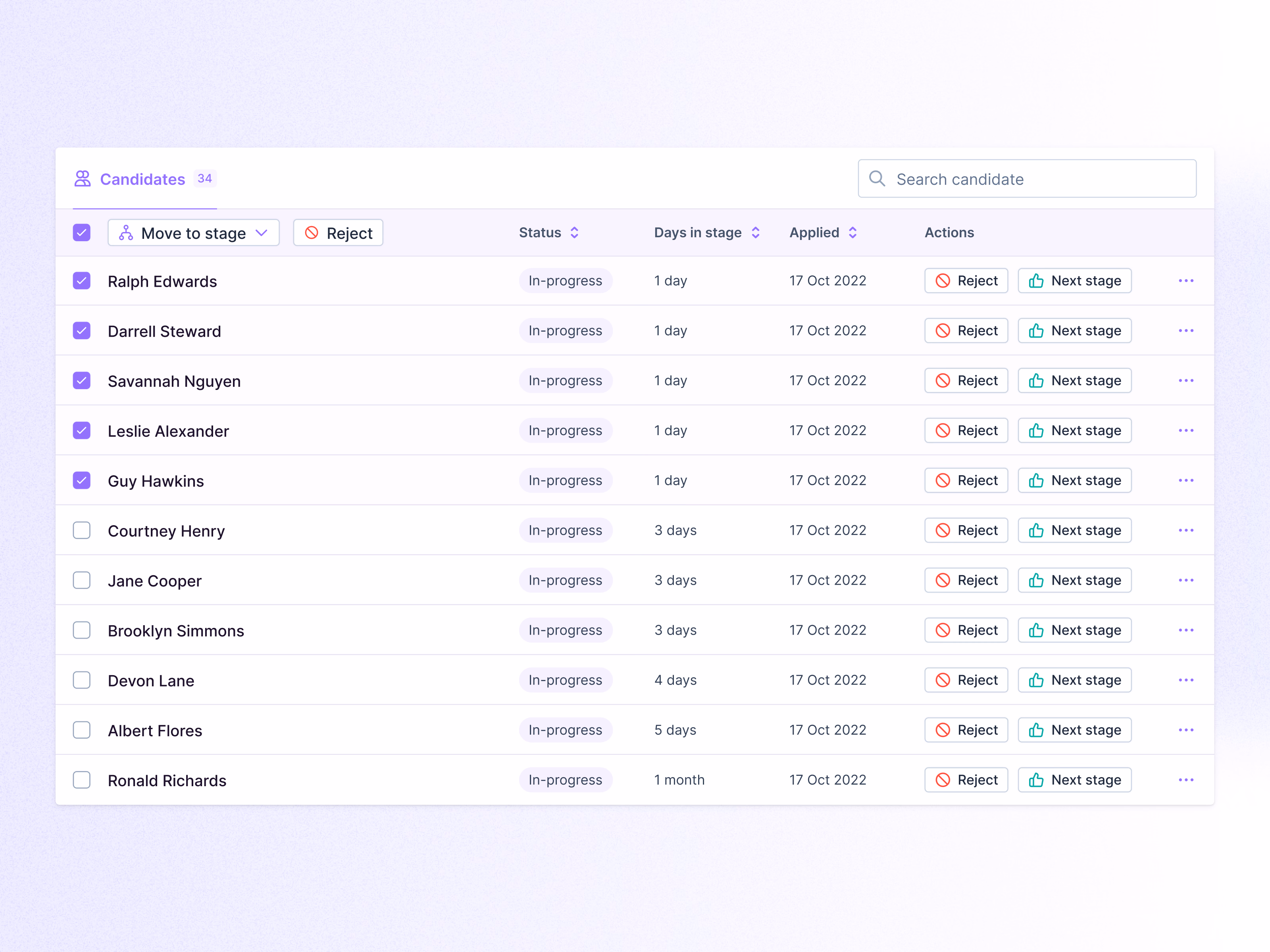 Candidate table bulk actions in Teero