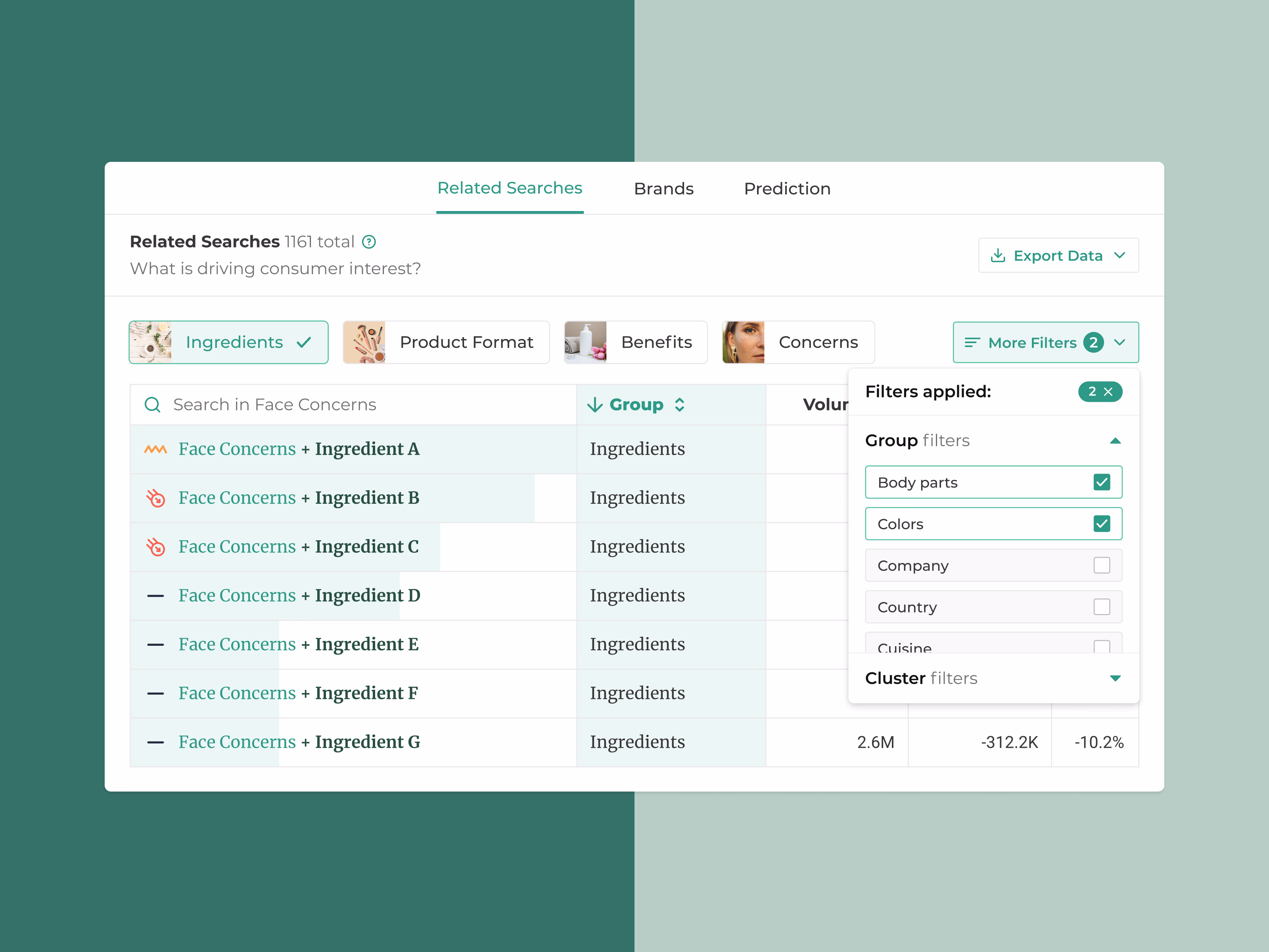 Related searches table with filter chips for face concerns