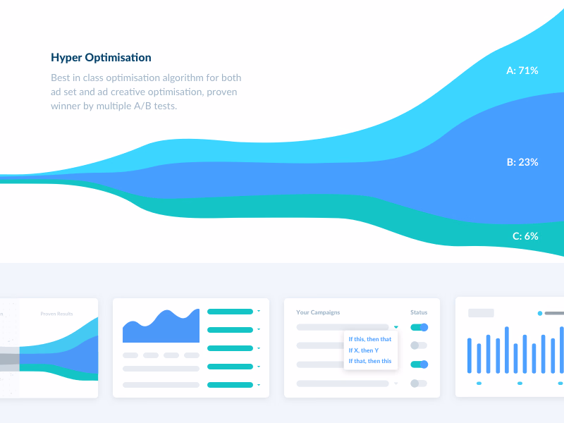 Ad optimization homepage visuals for TheNextAd