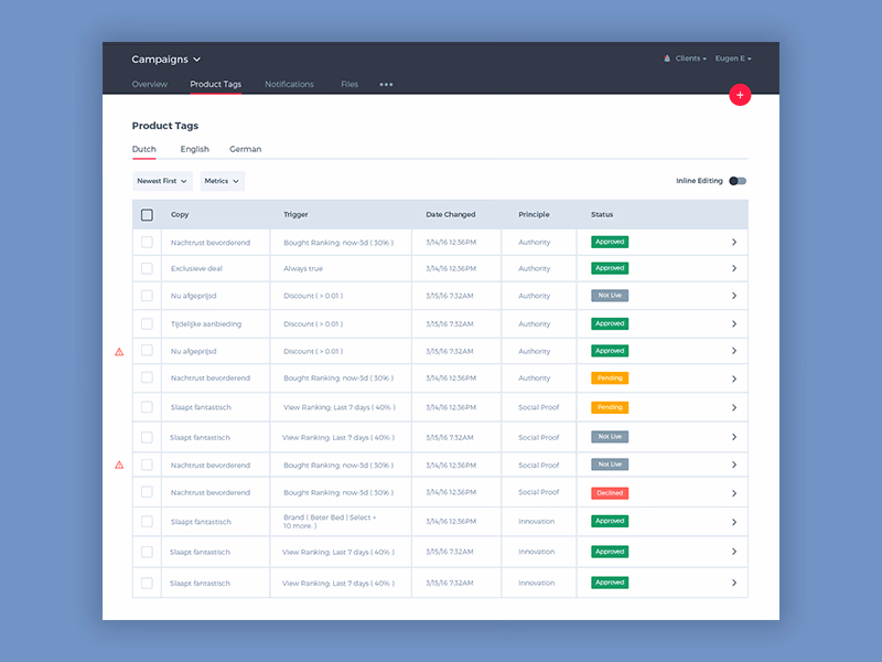 Product tags overview dashboard draft for Crobox