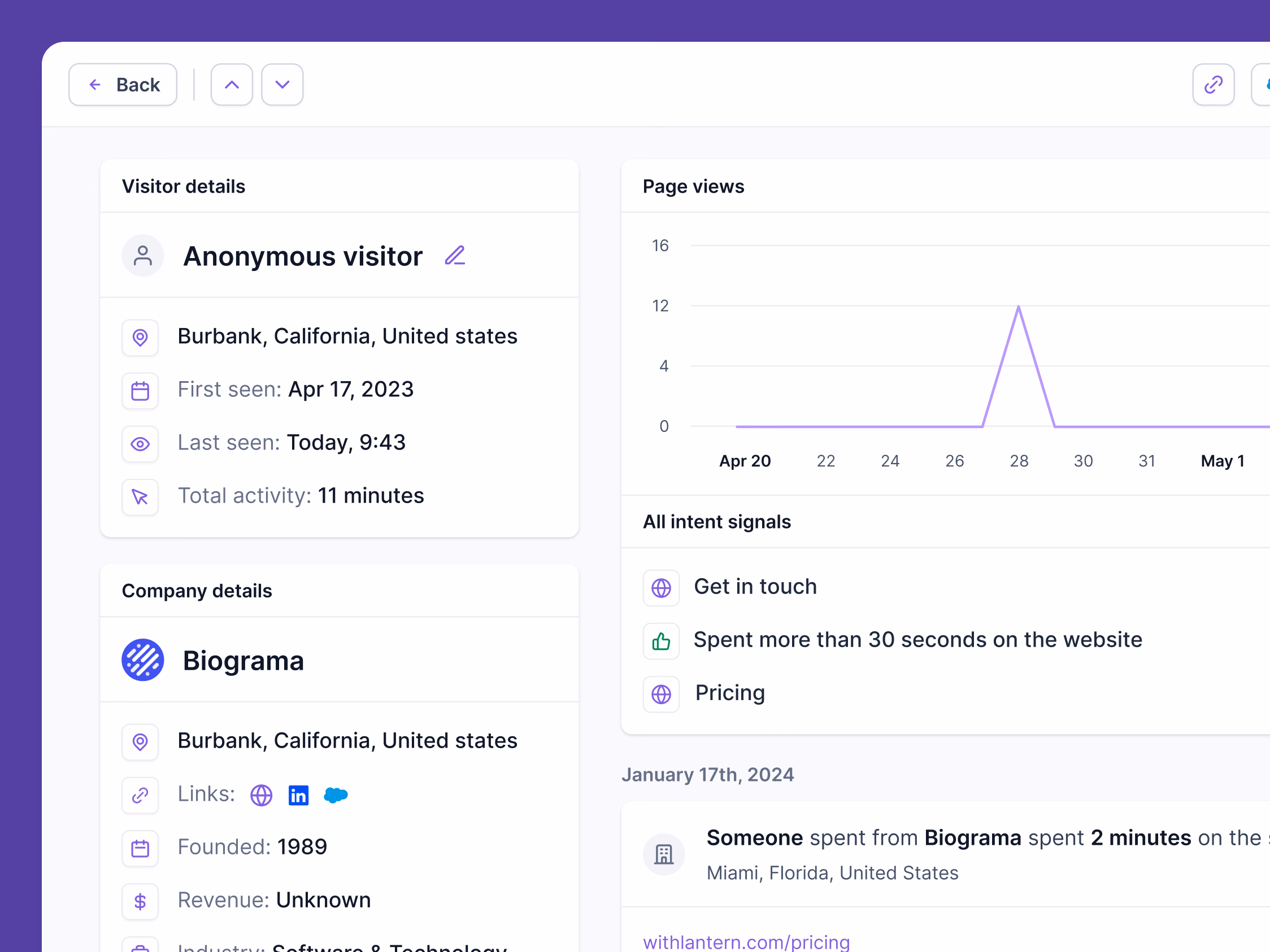 Anonymous website visitor profile page in Lantern