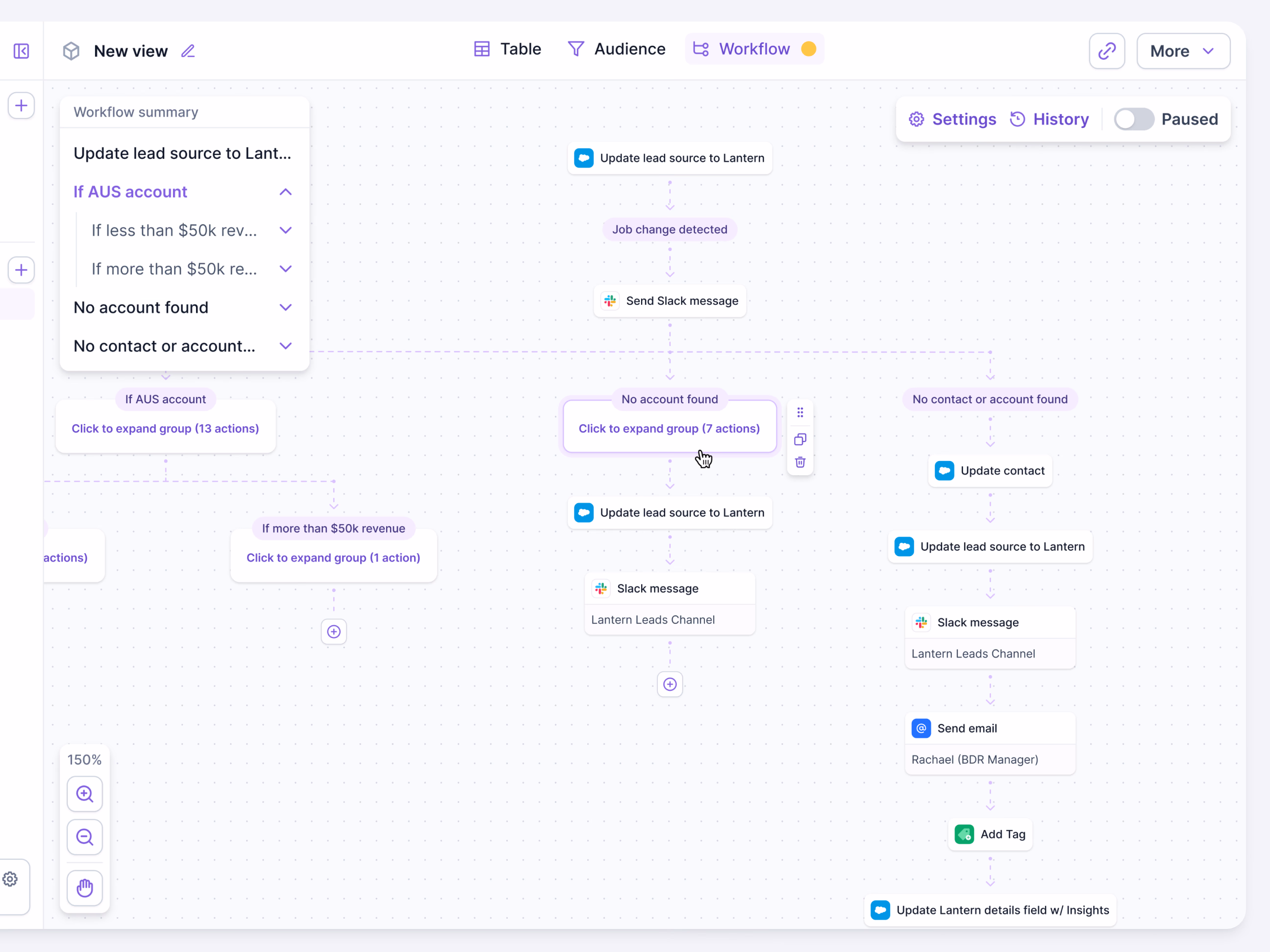 Visual workflow builder with collapsed groups for Lantern