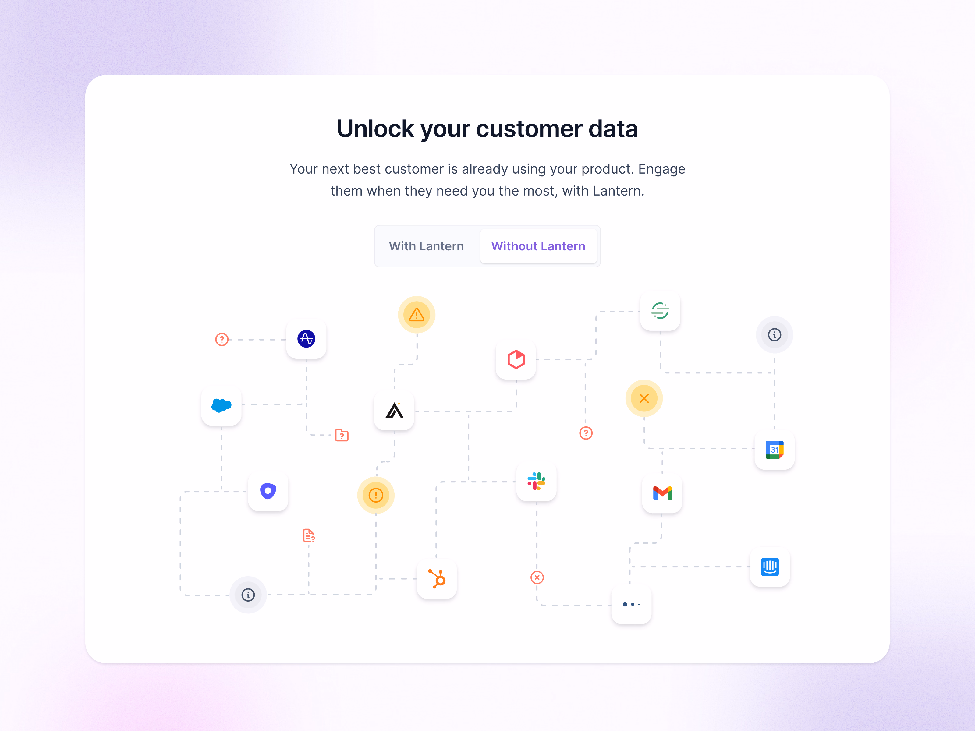 With and without Lantern integrations illustration