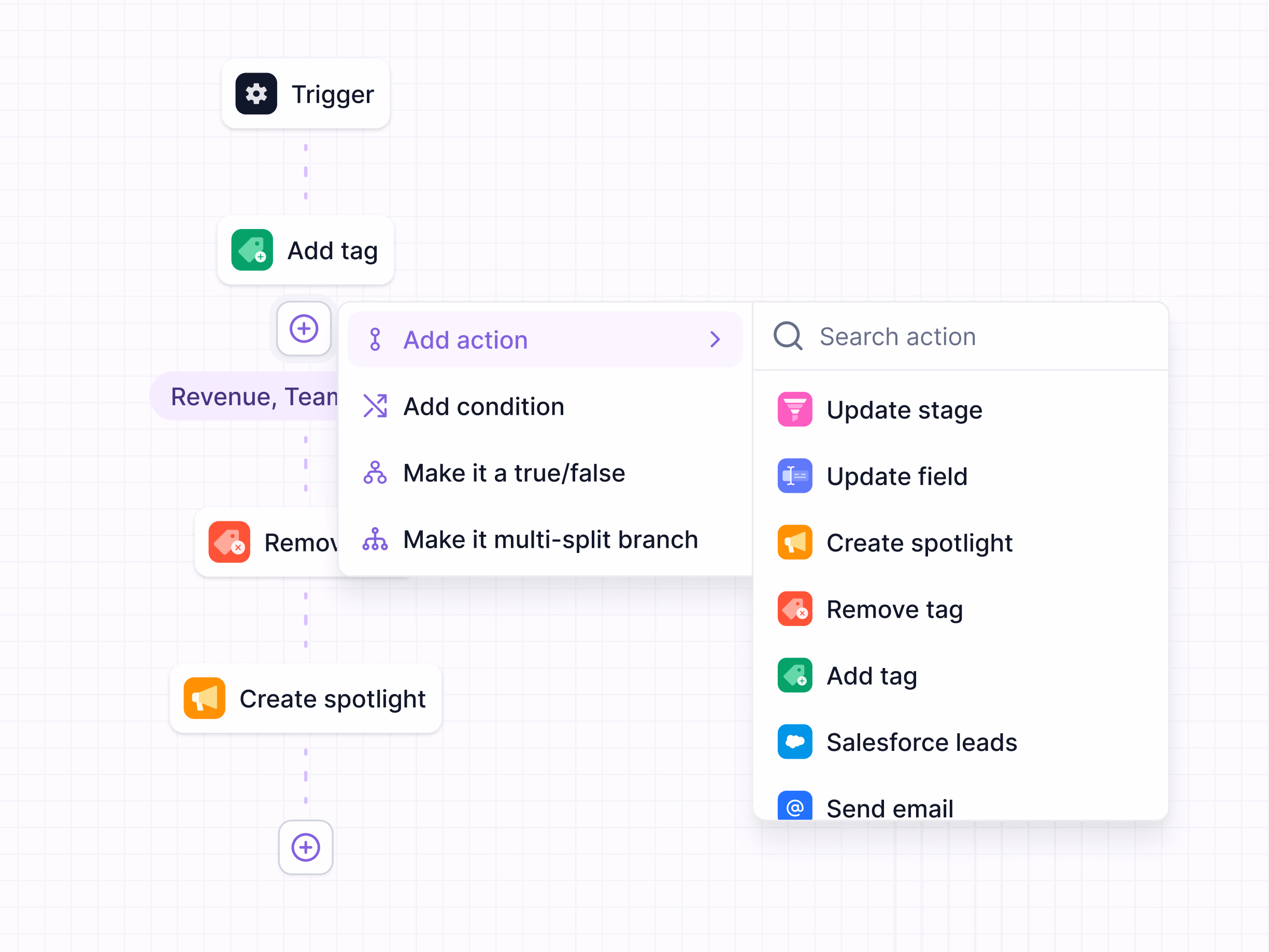Step insertion test for Lantern's workflow builder