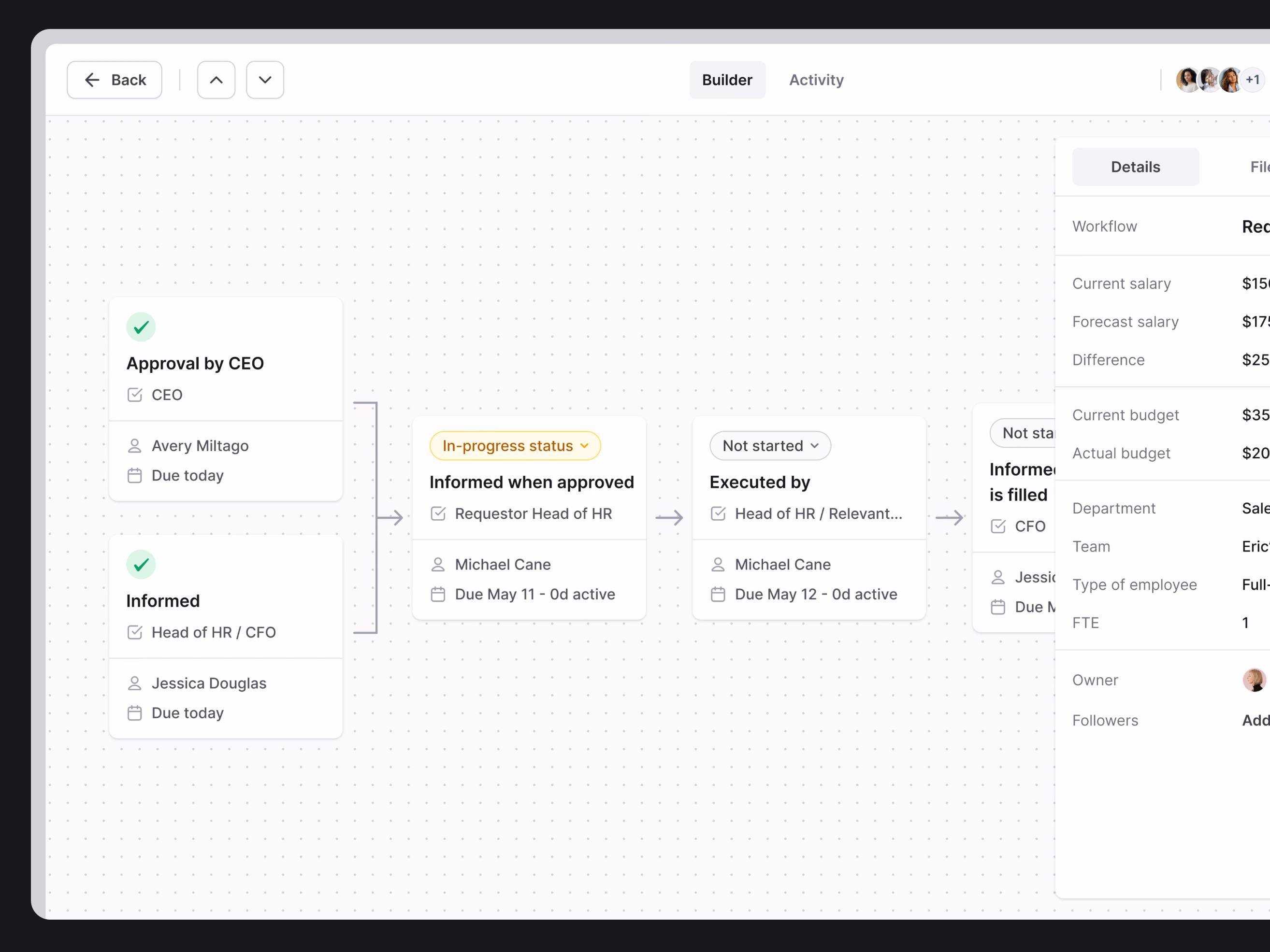Position request approval workflow draft for Horus