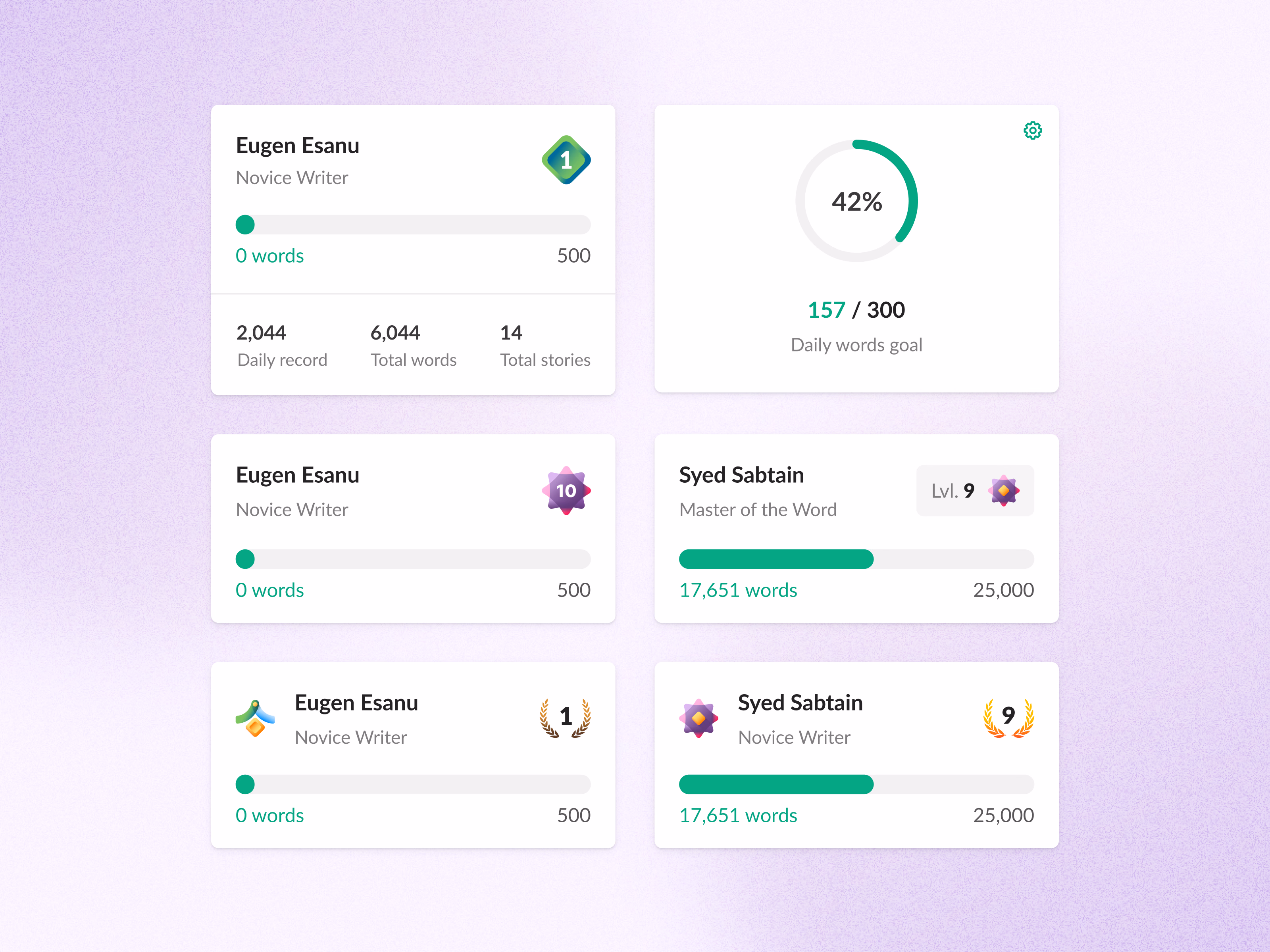 Writer level card exploration for a writing app