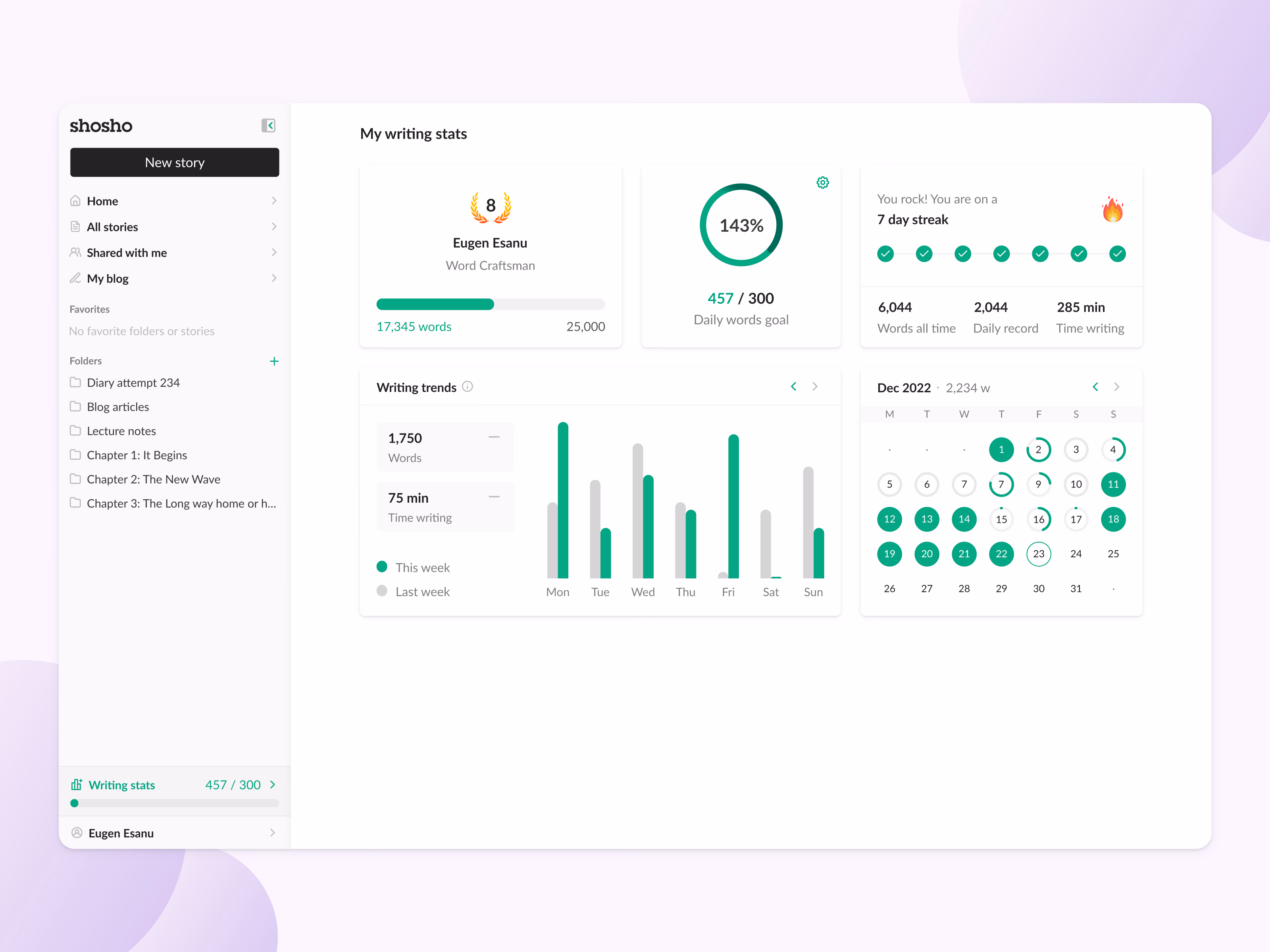 Writing stats page with goals and trends in Shosho